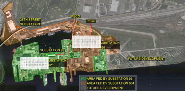 Alstom GE Philadelphia Navy Yard Microgrid