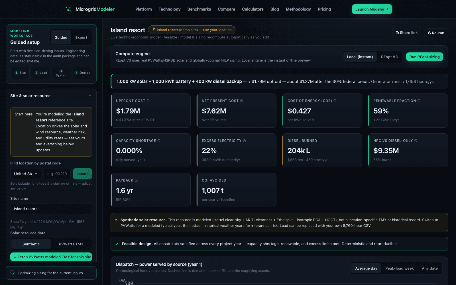 MicrogridModeler workspace with editable project inputs and live hourly analysis